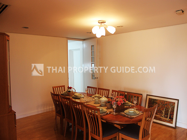 Apartment in Sathorn 