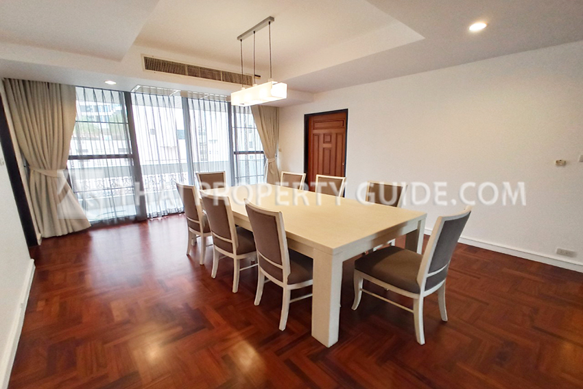 Apartment in Sukhumvit 