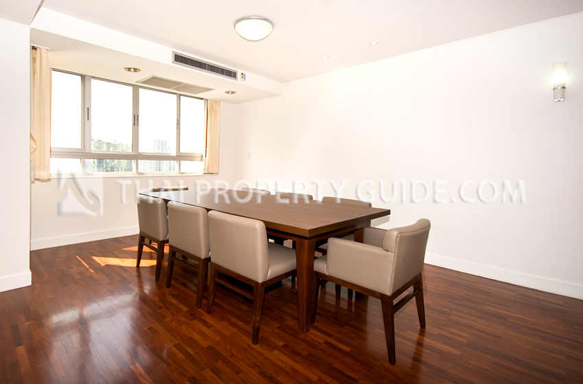 Apartment in Sukhumvit 