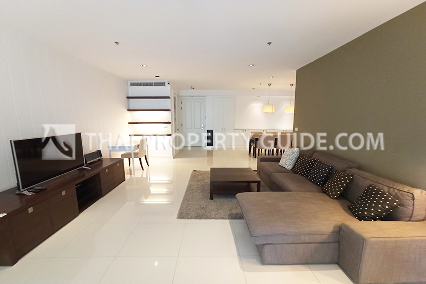 House with Shared Pool for rent in Bangnatrad