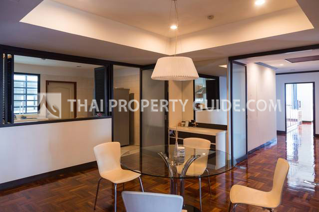 Condominium for rent in Rama 3