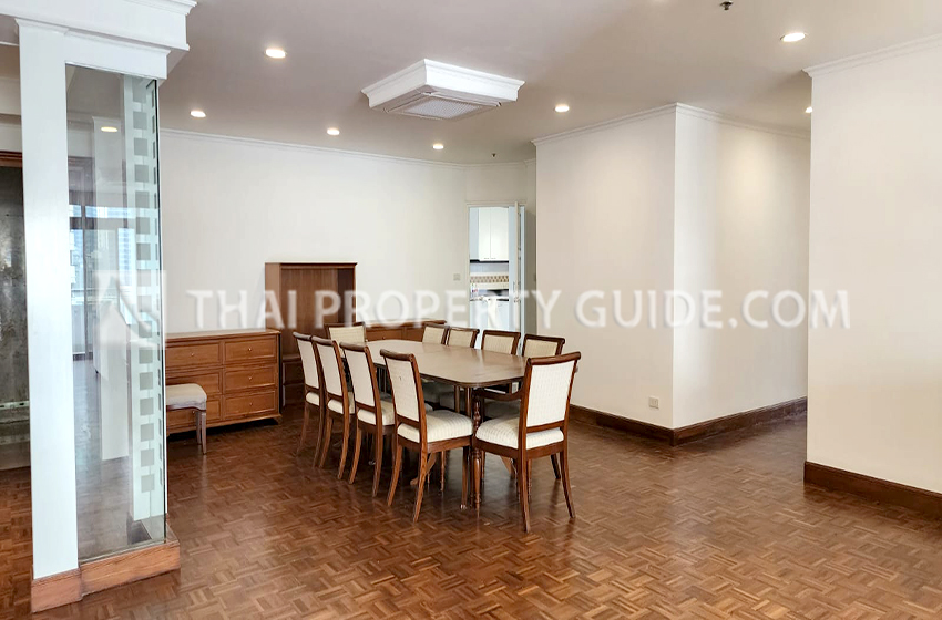 Condominium in Sukhumvit 