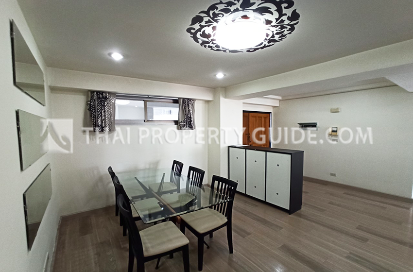 Condominium in Sukhumvit 