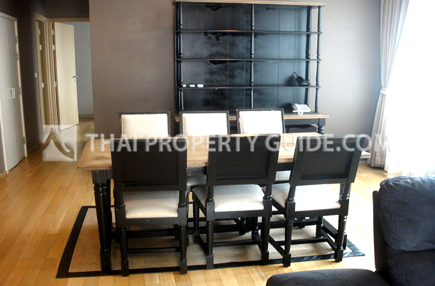 Condominium in Sukhumvit 