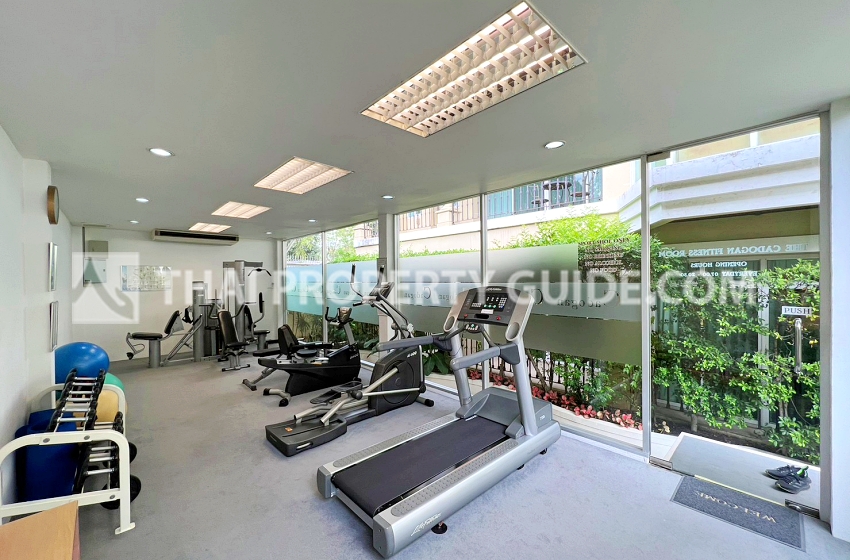 Condominium in Sukhumvit 