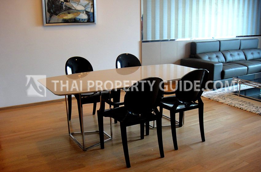 Condominium in Sukhumvit 