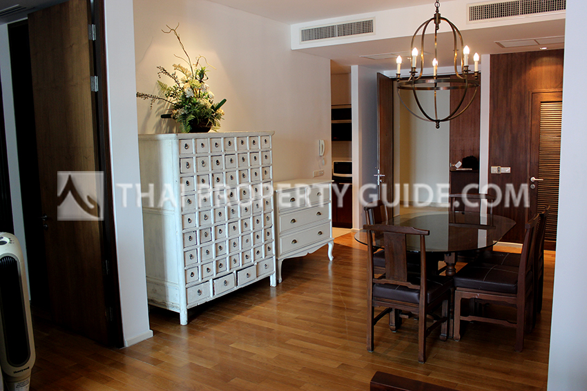 Condominium in Sukhumvit 