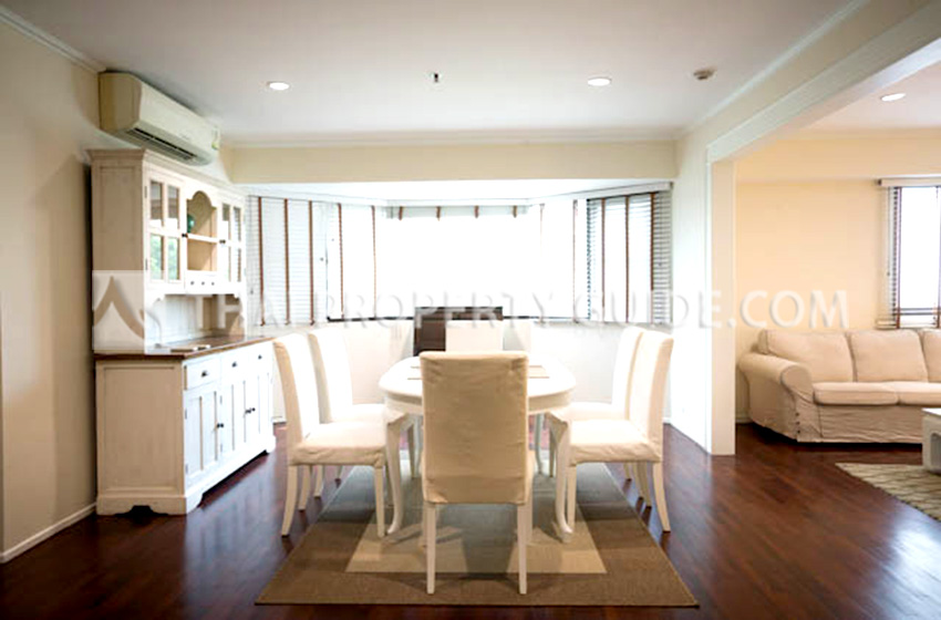 Condominium in Sukhumvit 
