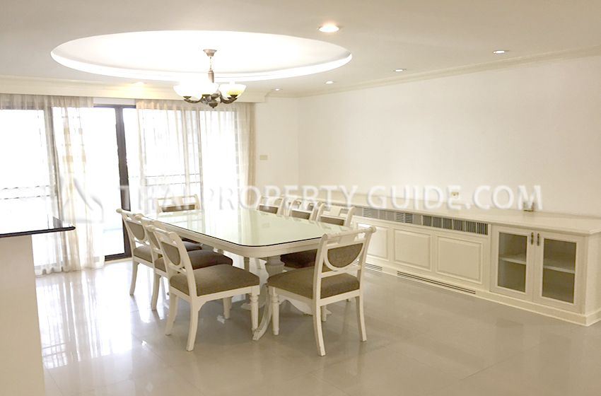 Condominium in Sukhumvit 
