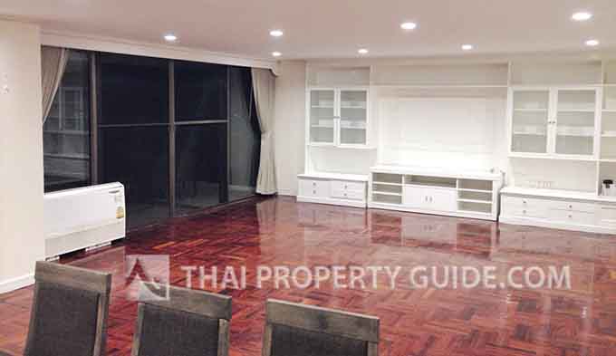 Condominium in Sukhumvit 