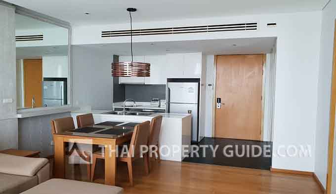 Condominium in Sukhumvit 