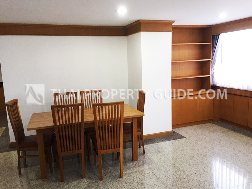Condominium in Sukhumvit 