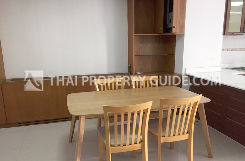 Condominium in Sukhumvit 