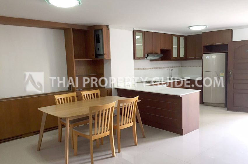 Condominium in Sukhumvit 