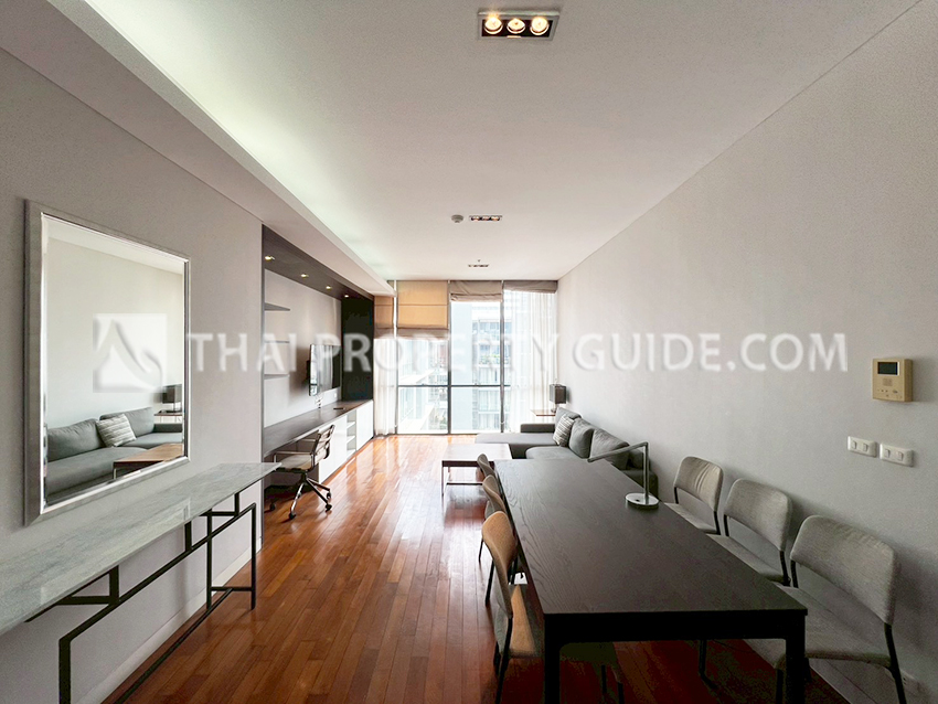 Condominium for rent in Sukhumvit
