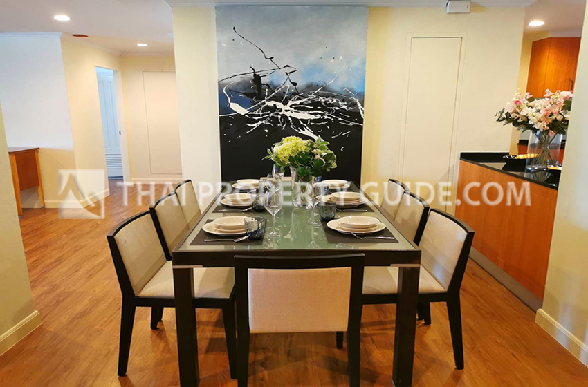 Condominium in Sukhumvit 