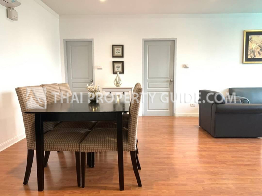 Condominium in Sukhumvit 