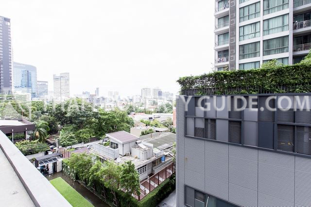 Condominium in Sukhumvit : Quattro By Sansiri 