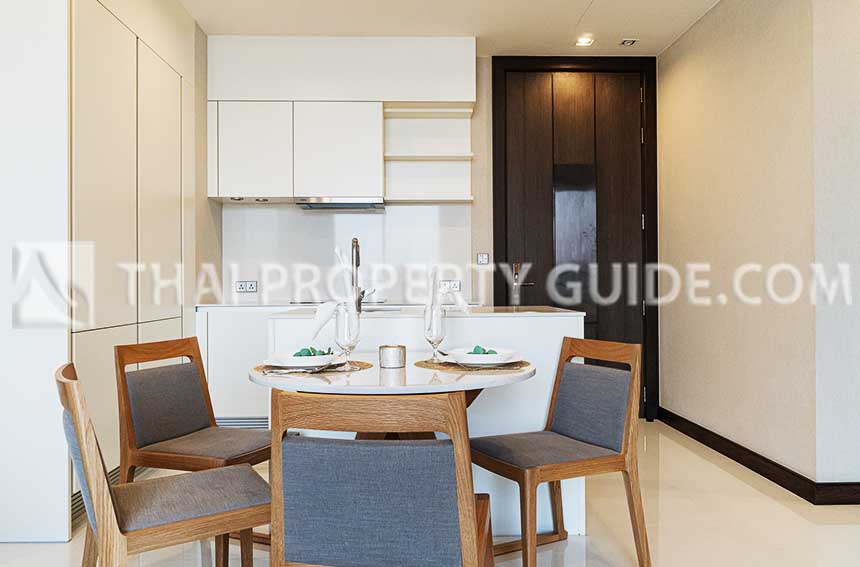 Condominium in Sukhumvit 