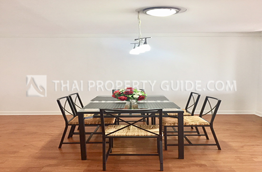 Condominium in Sukhumvit 