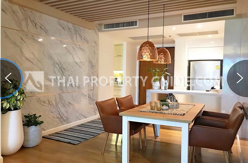 Condominium for rent in Sukhumvit