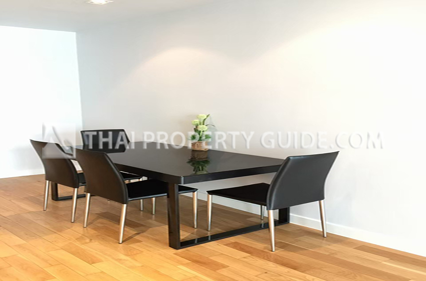 Condominium in Sukhumvit : Millennium Residence 