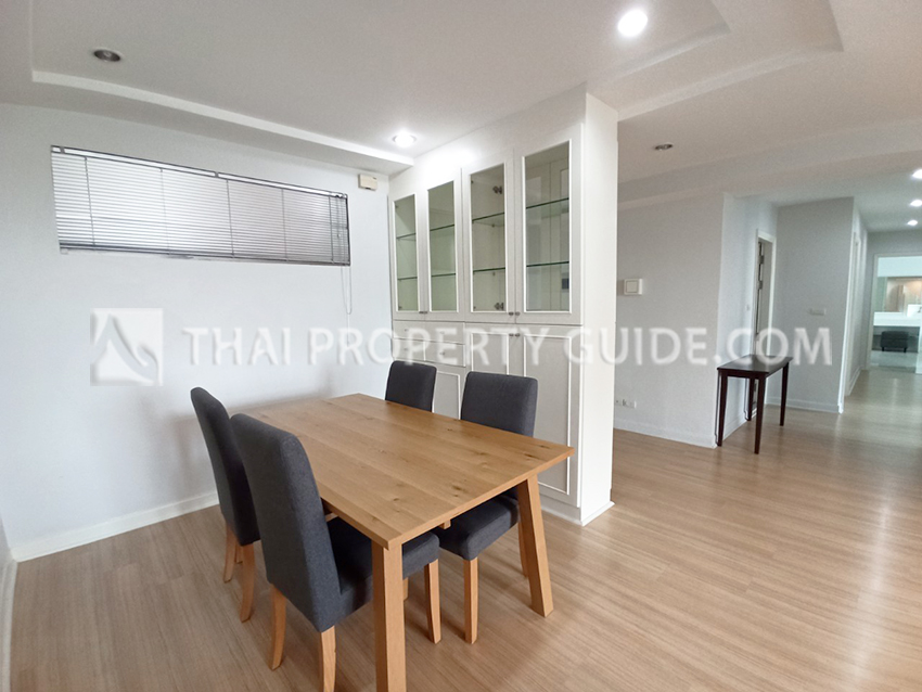 Condominium in Sukhumvit 