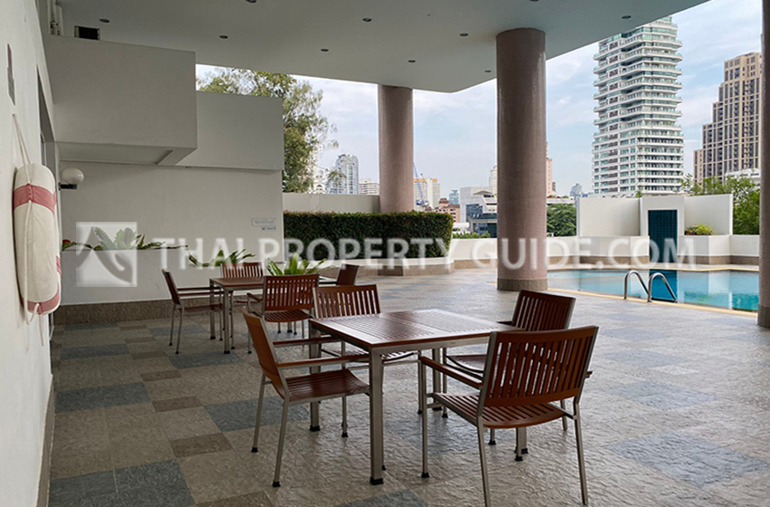 Condominium in Sukhumvit 