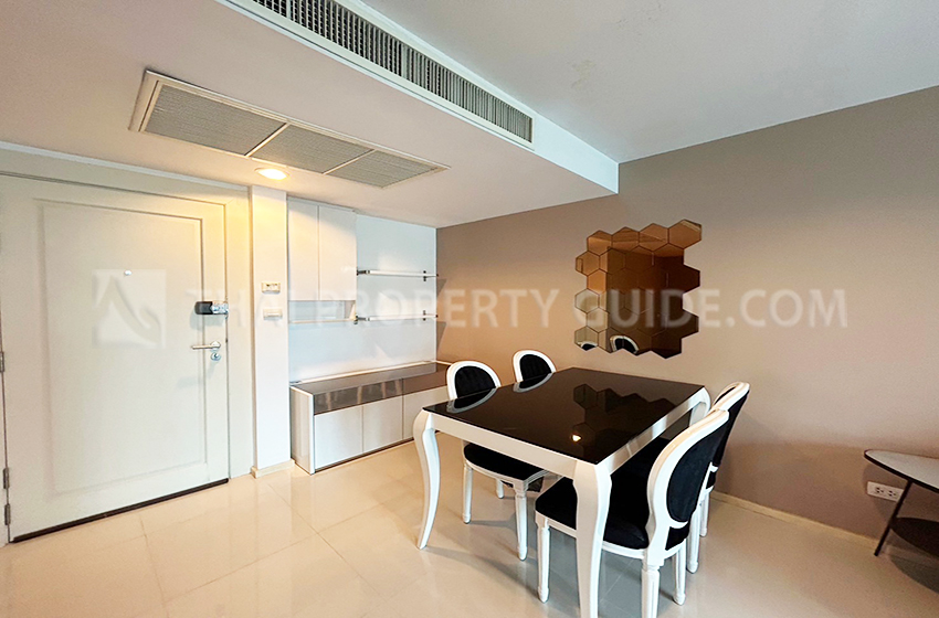Condominium in Sukhumvit 