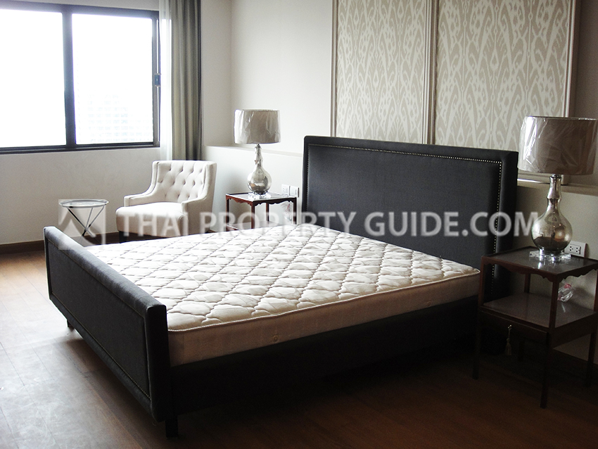 Condominium in Near United Nations 