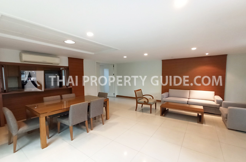 House with Shared Pool for rent in Sukhumvit