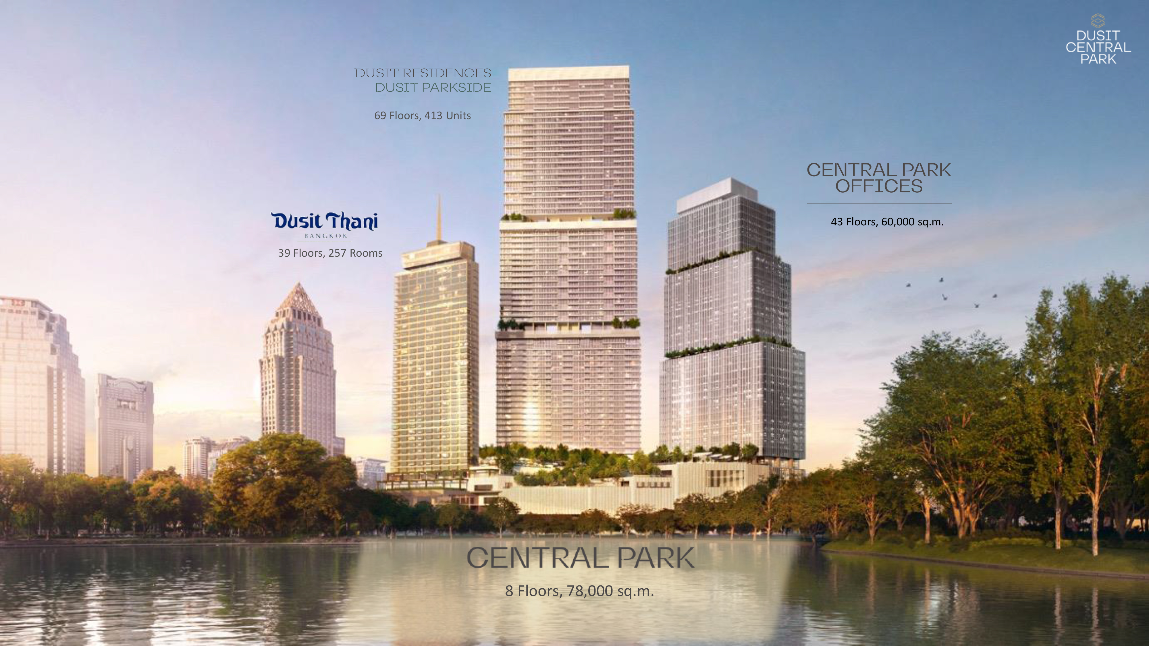 Office For Rent in Sathorn 
