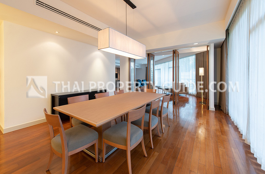 Penthouse in Sathorn 