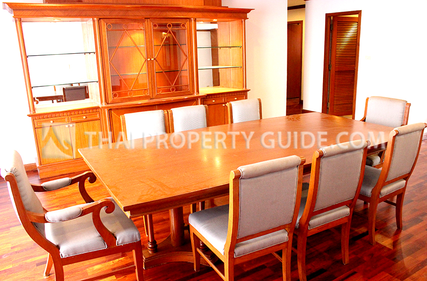Penthouse in Sukhumvit 
