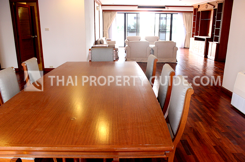 Penthouse in Sukhumvit 