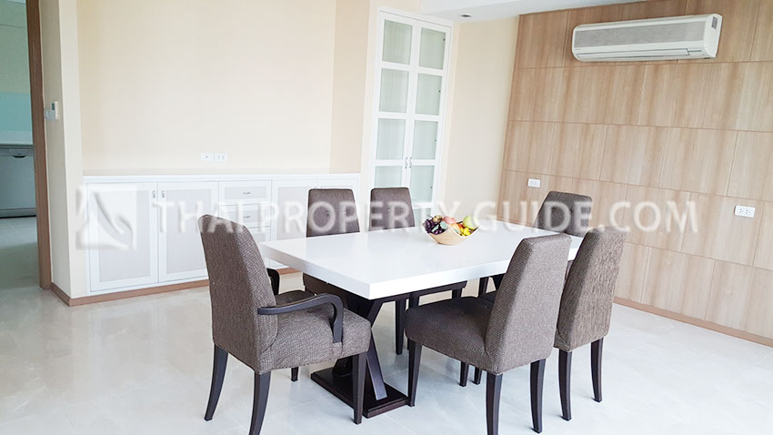 Penthouse in Sukhumvit 